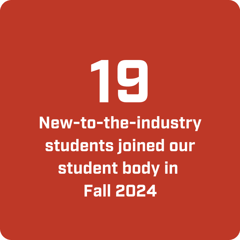 19 New-to-the-industry students joined our student body in Fall 2024